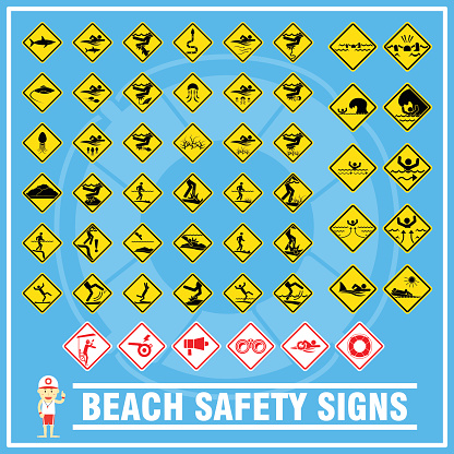 Set of signs and symbols of beach safety warning, Safety signs for use as beach safety rules, Create in new design and easy for people to understand.