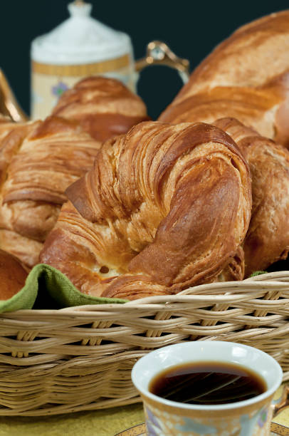 Basket of croissants whit coffe