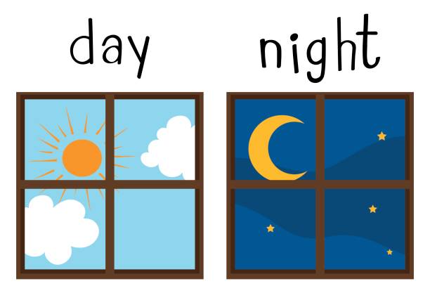 Opposite wordcard for day and night Opposite wordcard for day and night illustration moon clipart stock illustrations
