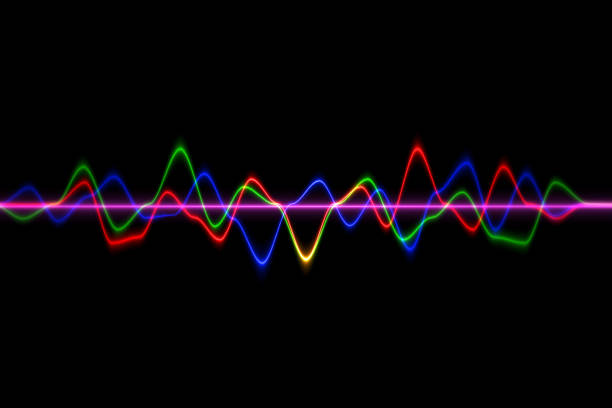 istock Audio digital equalizer technology, pulse musical.abstract of sound wave , light frequencies or bright equalizer . Neon colorful digital musical bar for technology concept 827615570