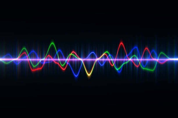 istock Audio digital equalizer technology, pulse musical.abstract of sound wave , light frequencies or bright equalizer . Neon colorful digital musical bar for technology concept 827616602
