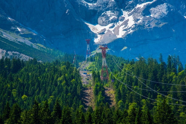istock High voltage poles in the pine forest on Zugspitze mountain alps 827739402