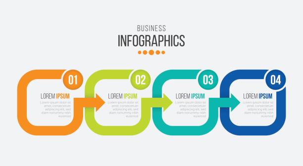 illustrazioni stock, clip art, cartoni animati e icone di tendenza di modello infografico sequenza temporale vettoriale a 4 passaggi con frecce - connection block