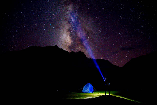 istock Lonely camper under milky way at Himalayas 827834446
