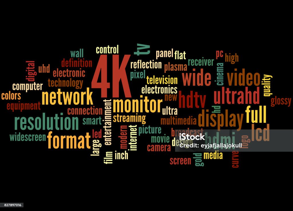 Wordcloud Hd 4k Word Cloud Concept 4 Stock Illustration - Download Image Now - Blood ...