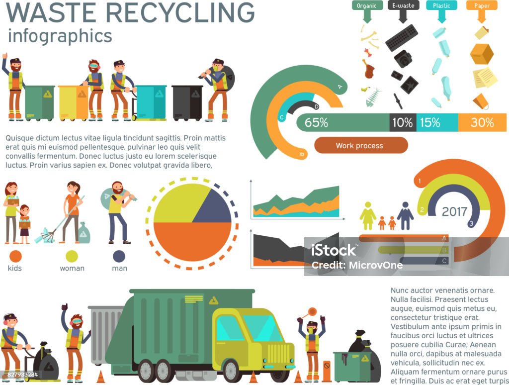 Waste management and garbage collection for recycling vector infographic Waste management and garbage collection for recycling vector infographic. Recycling waste and garbage, recycling waste illustration Infographic stock vector