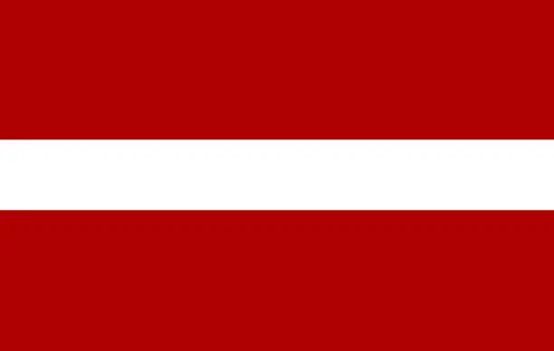 Photo of Latvia flag