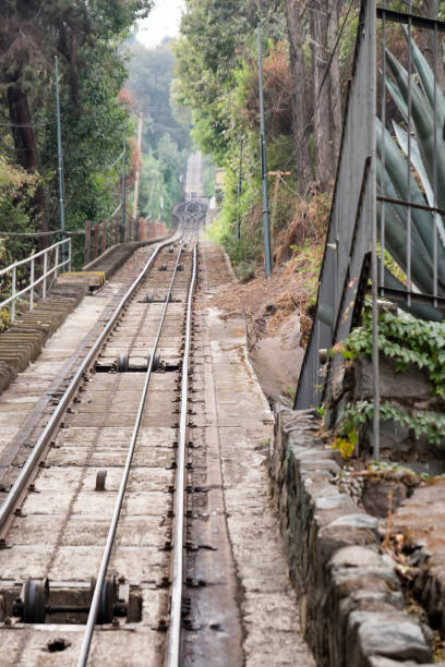 istock The Funicular Railway In Santiago, Chile 828062988