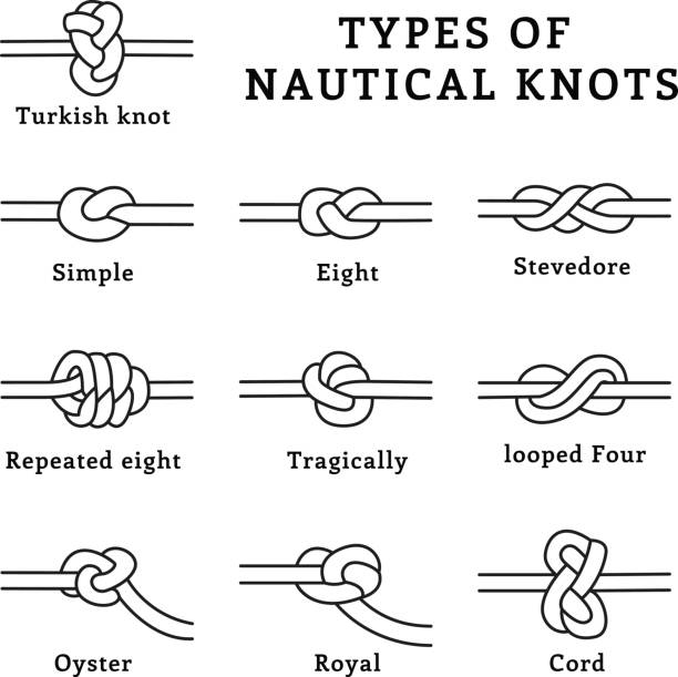 ilustrações de stock, clip art, desenhos animados e ícones de types of nautical knots (vector icons) - equipamento náutico