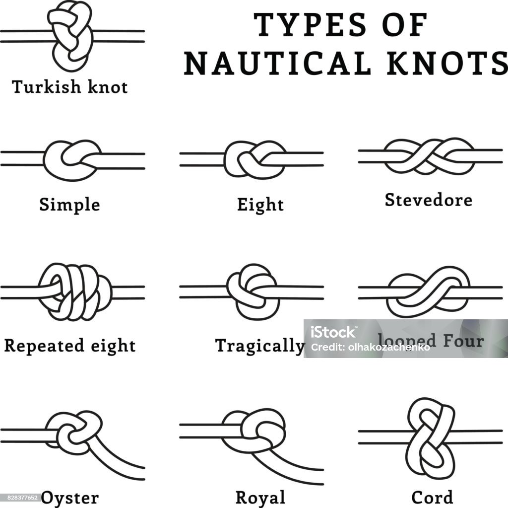 Typer av nautiska knop (vektor ikoner) - Royaltyfri Knut vektorgrafik