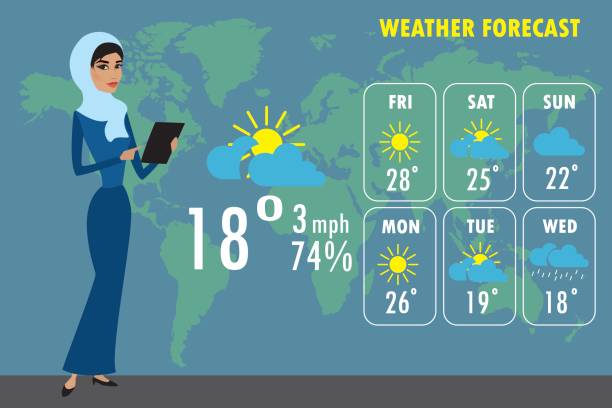 ilustrações de stock, clip art, desenhos animados e ícones de muslim woman tv weather reporter at work - weather meteorologist meteorology symbol