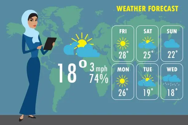 Vector illustration of Muslim woman TV weather reporter at work