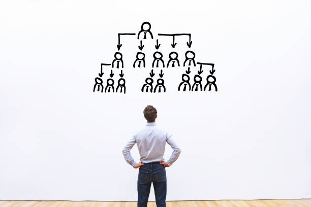 delegation concept delegation concept, ceo delegating tasks to employees of the company delegating stock pictures, royalty-free photos & images