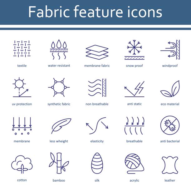 tkaniny i ubrania posiadają ikony linii. - anti bacteria stock illustrations
