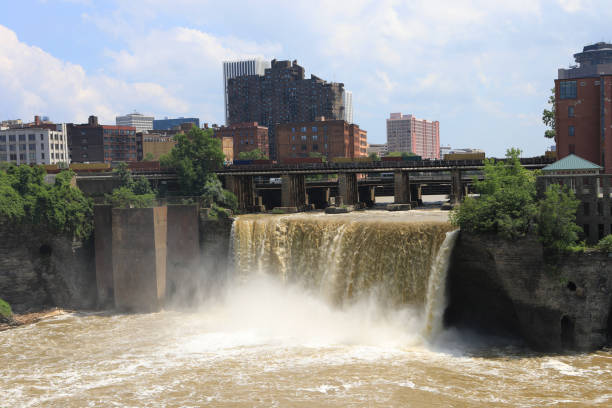 istock View of the High Falls in Rochester 828890870