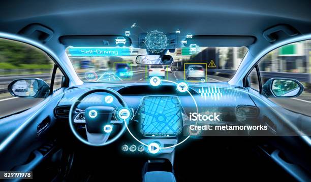 Empty Cockpit Of Vehicle Hud And Digital Instruments Panel Autonomous Car Stock Photo - Download Image Now