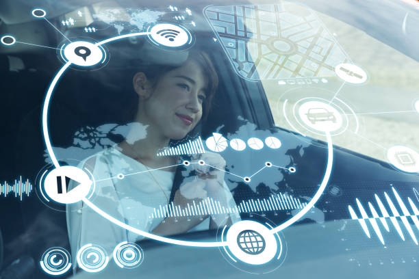 istock futuristic vehicle and graphical user interface(GUI). intelligent car. connected car. Internet of Things. Heads up display(HUD). 829192436