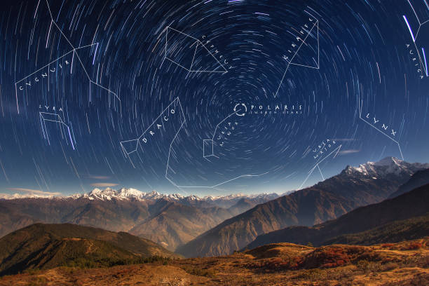constellations de l’hémisphère nord - ganesh himal photos et images de collection