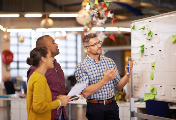 istock Planning out our ideas is great for business 829421280