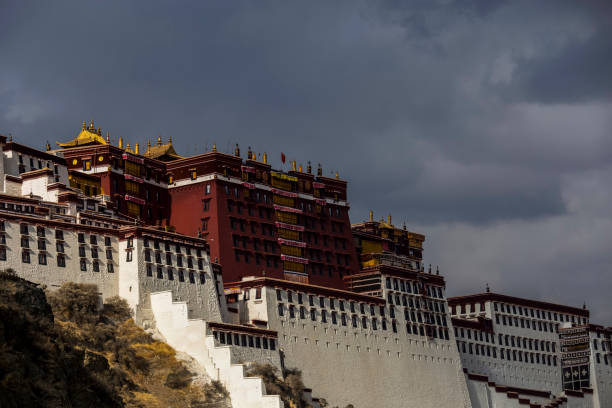 Tibetan prayer wheels or prayer's rolls of the faithful Buddhists and Shigatse castle, Tibet, China