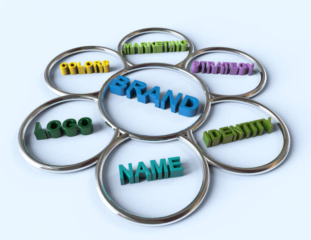 istock Brand word on metal circle concept 829761982
