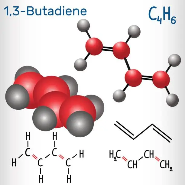 Vector illustration of 1,3-Butadiene (divinyl) molecule - structural chemical formula and model. Used in the production of synthetic rubber