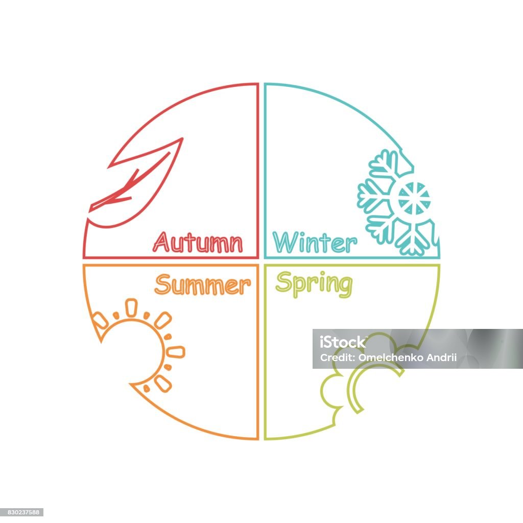 Fall Season Line Seasons Line Background Stock Illustration - Download Image Now ...