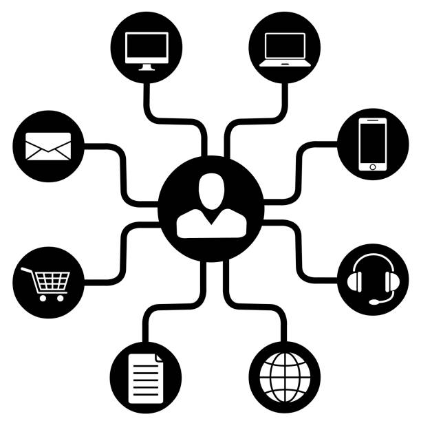 omni channel, multi channel, электронная коммерция, цифровой маркетинг, технология диаграмма - иллюстрация - digital tablet the media internet marketing stock illustrations