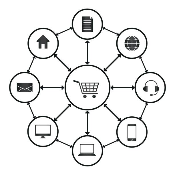 illustrazioni stock, clip art, cartoni animati e icone di tendenza di omni channel, multi channel, e-commerce, digital marketing, technology diagram - illustrazione - clothing well dressed equipment household equipment