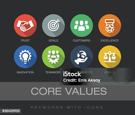 istock Core Values keywords with icons 830420920