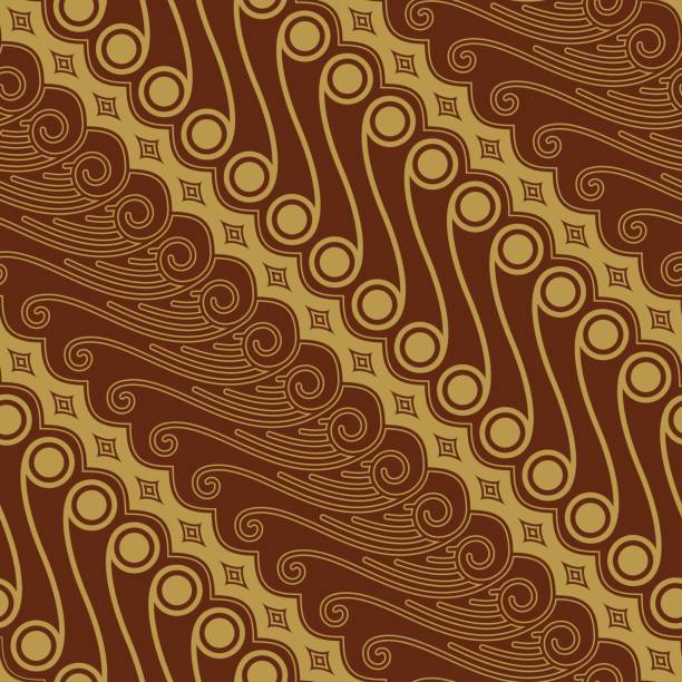 960+ Batik Icon Stock Illustrations, Royalty-Free Vector Graphics ...