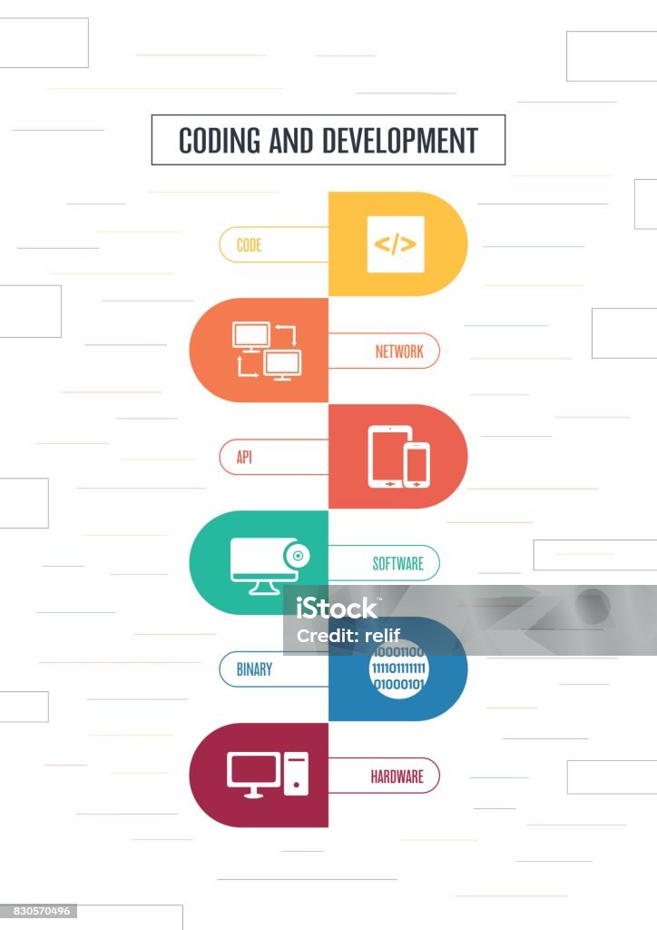 Coding And Development Concept Stock Illustration - Download Image Now ...