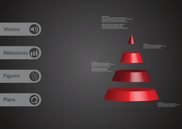 円錐形の三角形をモチーフにした 3 d イラスト インフォ グラフィック テンプレートは水平方向に単純な記号とバーの側にサンプル テキストを赤 4 つのスライスに分割されます。暗い灰色の� - cone点のイラスト素材／クリップアート素材／マンガ素材／アイコン素材