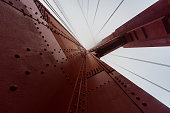 Looking up at the Golden Gate Bridge