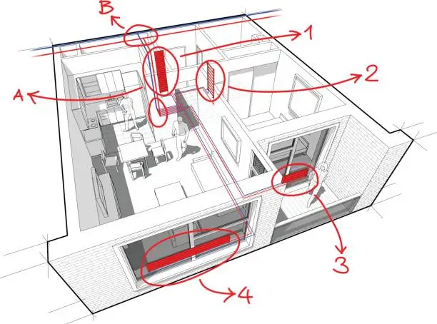 Vector illustration of Apartment diagram with radiator heating and hand drawn notes