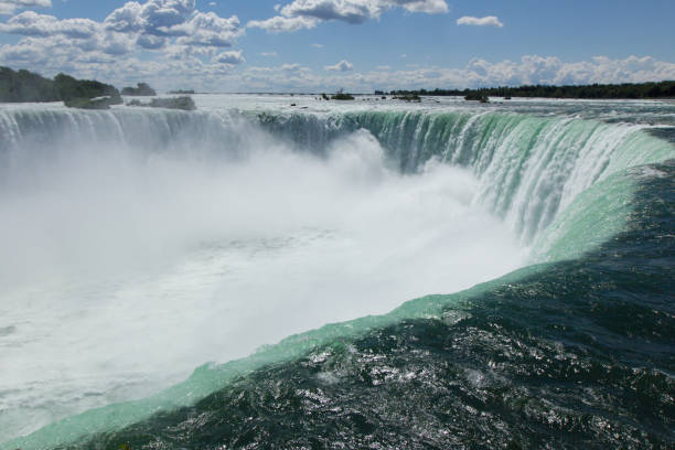 istock View from the Edge of Niagara Falls 831349826