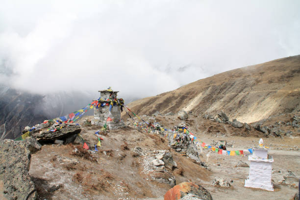 istock Shot from the Everest Basecamp trail in Nepal 831423796