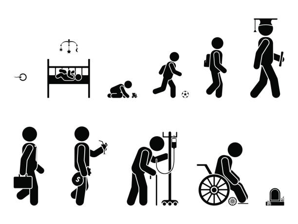 Life cycle of a person's growing from birth to death. Living path pictogram. Vector illustration of process of human aging on white background Life cycle of a person's growing from birth to death. Living path pictogram. Vector illustration of process of human aging on white background sequential series stock illustrations