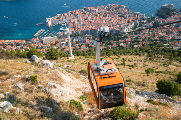 istock Panorama view of cable car and Dubrovnik old town 831514948