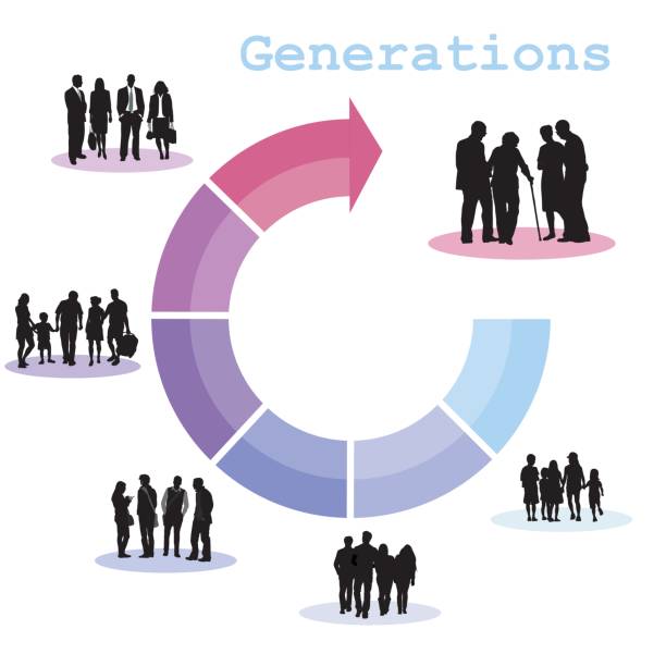 generationen-infografiken - alte frau junger mann stock-grafiken, -clipart, -cartoons und -symbole