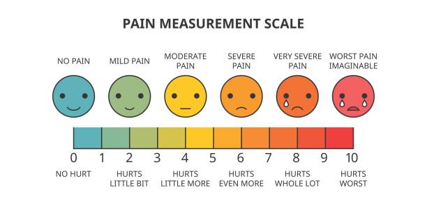 skala pomiaru bólu, ikona linii z kolorem wypełnienia dla narzędzia do oceny - pain stock illustrations