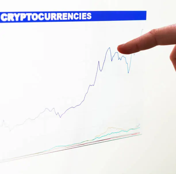 Photo of Finger points to cryptocurrencies chart