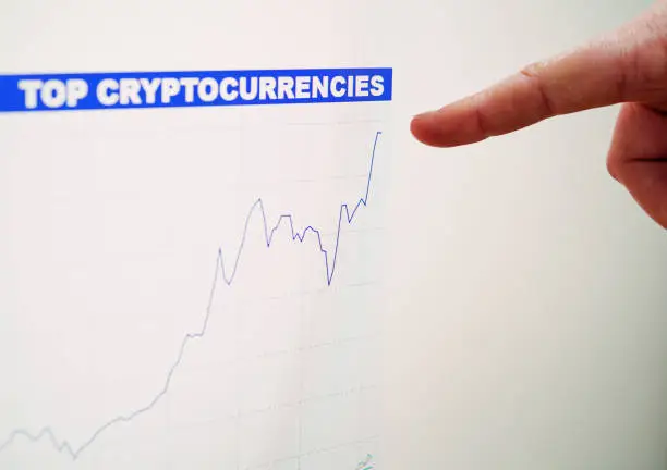 Photo of Finger points to chart tracing rise and fall of cryptocurrencies