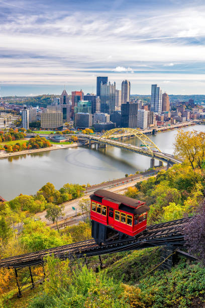 istock View of downtown Pittsburgh 831601942