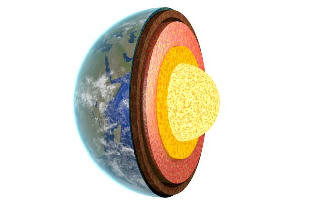 istock Earth layers and structure. Isolated on white background. 3D rendered illustration. 831619326