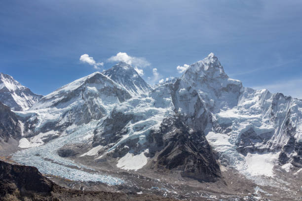 istock Mt Everest, Nuptse and Khumbu glacier. Blue sky. Panoramic view. Himalayan mountains, Nepal. 831764484