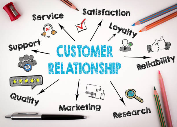 istock Customer Relationship concept. Chart with keywords and icons on white background 831794864