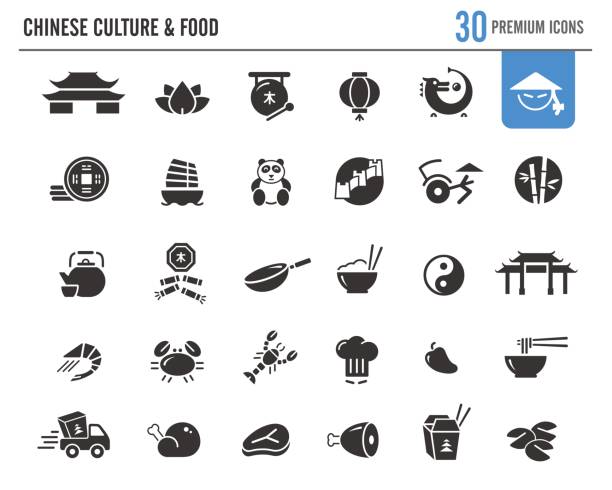 chińska kultura & jedzenie // seria premium - wok stock illustrations