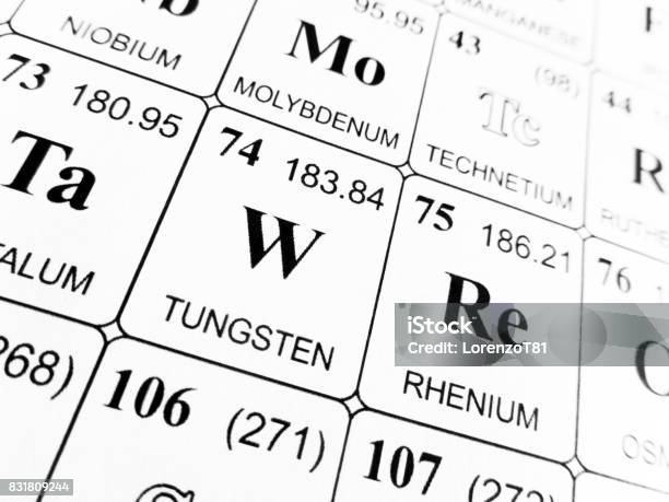 Photo libre de droit de Tungstène Sur Le Tableau Périodique Des Éléments banque d'images et plus d'images libres de droit de Affaires Finance et Industrie - Affaires Finance et Industrie, Atome, En tungstène