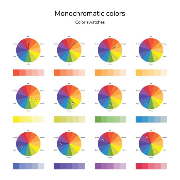 векторная иллюстрация цветового круга, инфографики, палитры, моно - mixing abstract circle multi colored stock illustrations